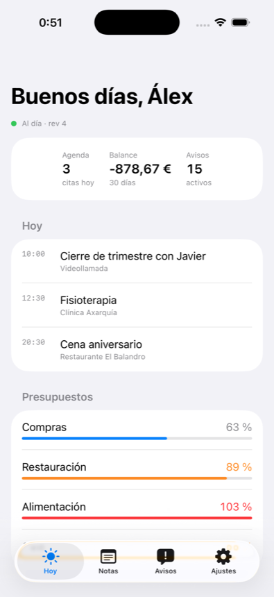 Pantalla de inicio: las citas del día, el balance de treinta días y el estado de los presupuestos.