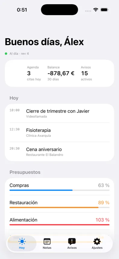 Pantalla de inicio: las citas del día, el balance de treinta días y el estado de los presupuestos.